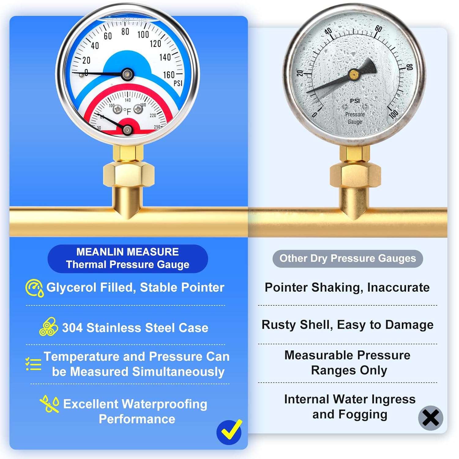 MEANLIN MEASURE 0-160Psi Stainless Steel Thermal Pressure Gauge 30-250℉ Liquid Filled Pressure Gauge 1/4" NPT 2.5" FACE DIAL, with Teflon Tape, Lower Mount