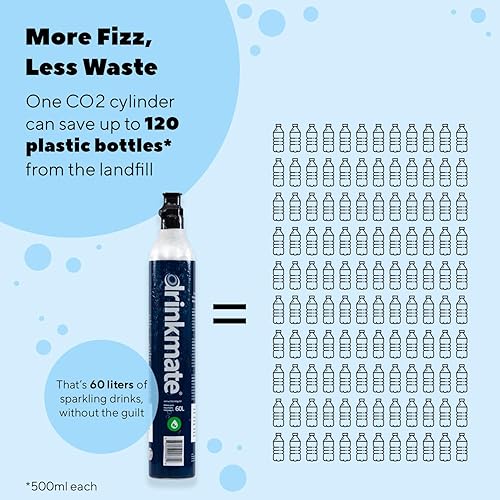 Miniatura 7 de Drinkmate OmniFizz - Paquete de CO2 para hacer bebidas gaseosas, máquina de transmisión de agua y soda que carbonata cualquier bebida, incluye 4