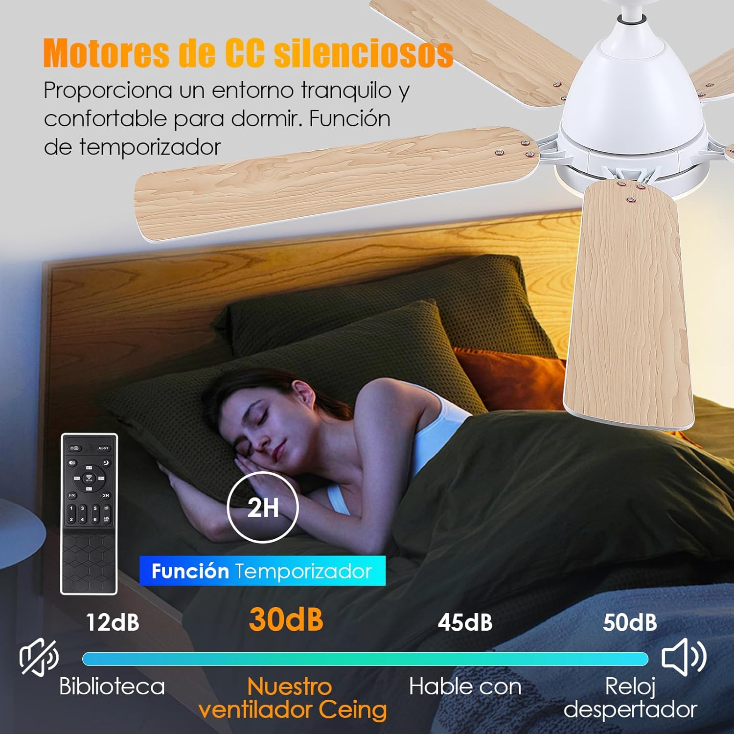 Mennyezeti ventilátor beltéri használat