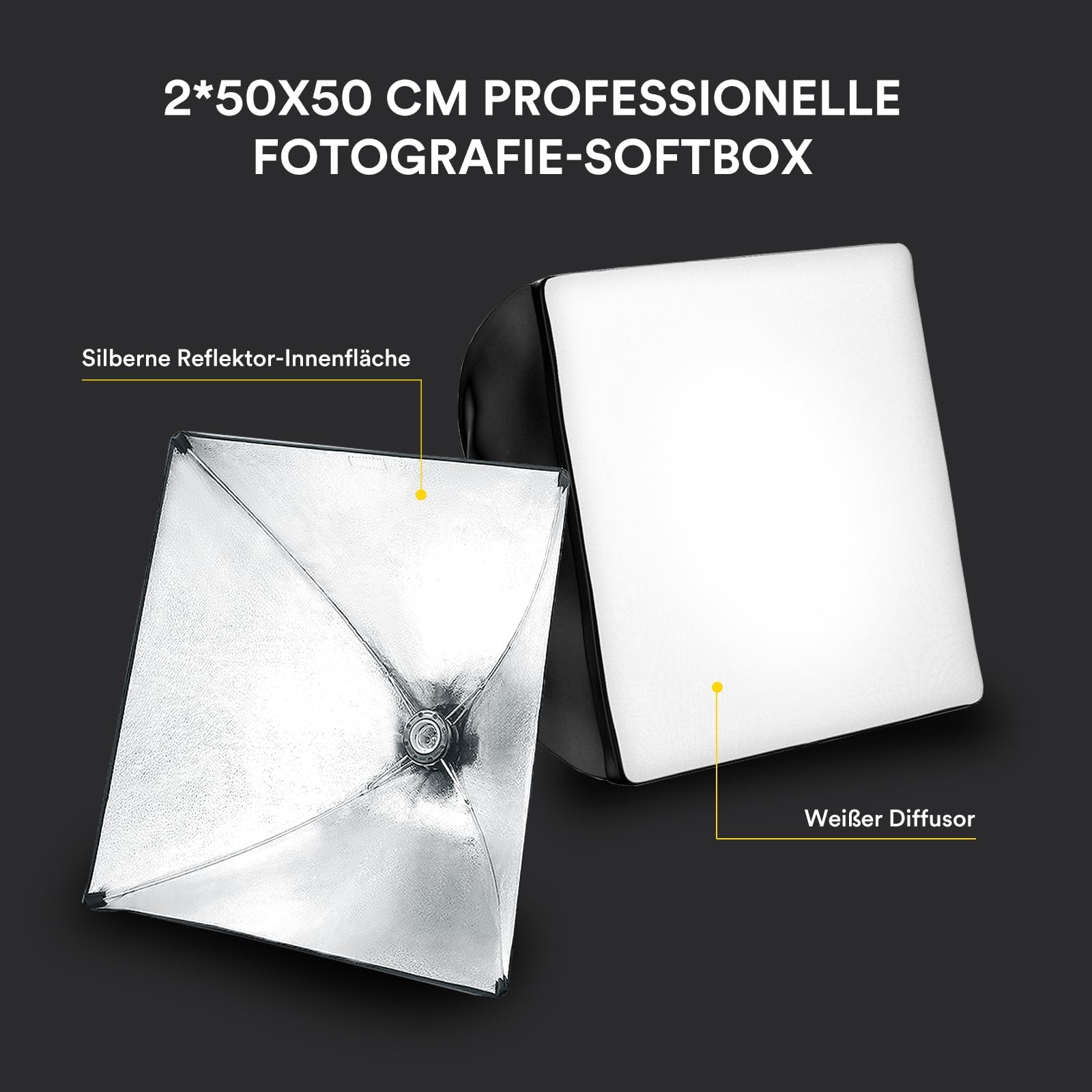 RALENO Softboxen, 2 x 50 W LED Softbox Fotostudio Set, 2 x 50 x 50 cm Fotolicht mit 5500 K Glühbirne und Stativ für Porträtfotografie, Game-Streaming, YouTube-Videofotografie