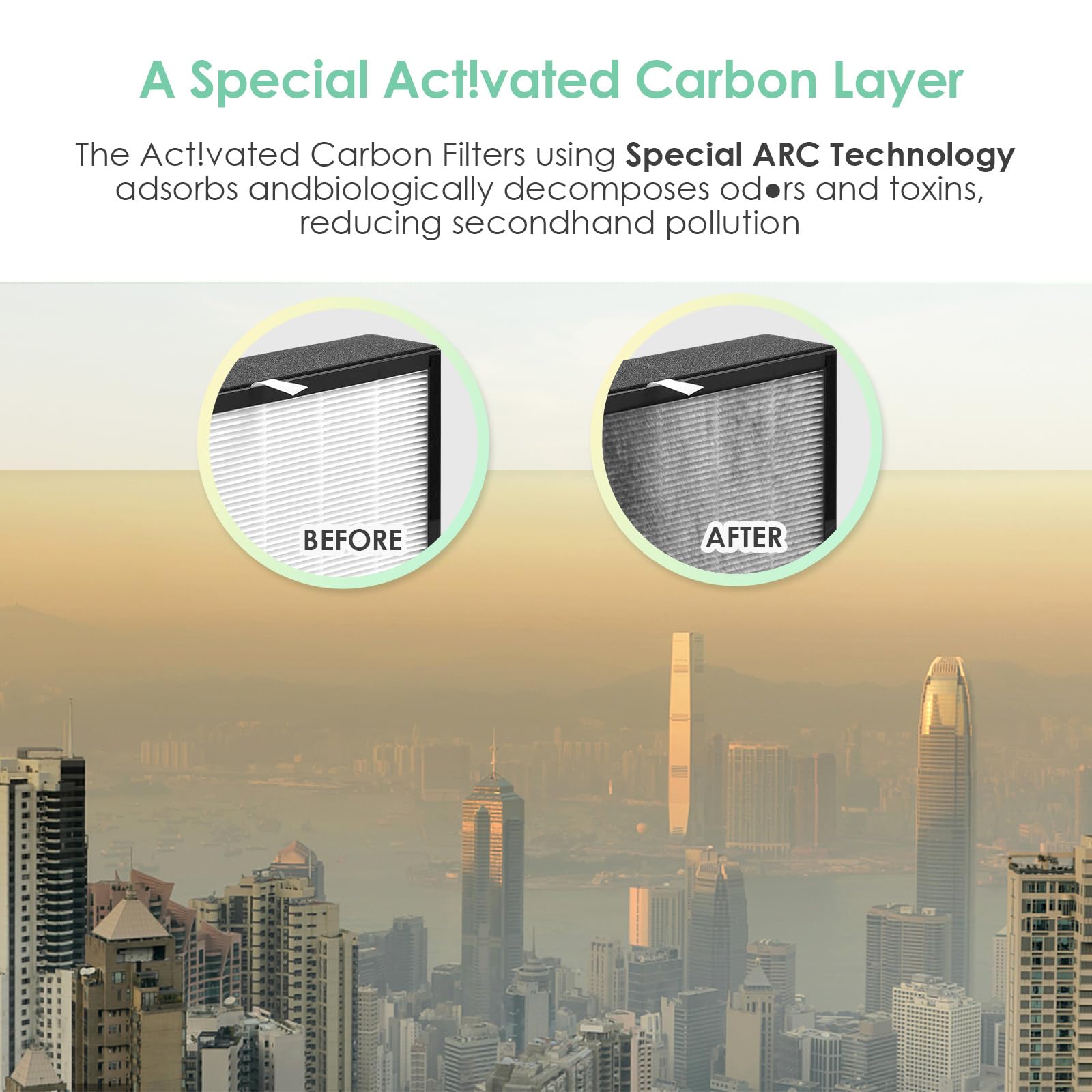 Filtro de repuesto de carbono plateado compatible con A Len FF50 Fit50 Filtro purificador de aire BreatheSmart FF50-VOC, filtro HEPA 3 en 1 H13 True con prefiltros, paquete de 2