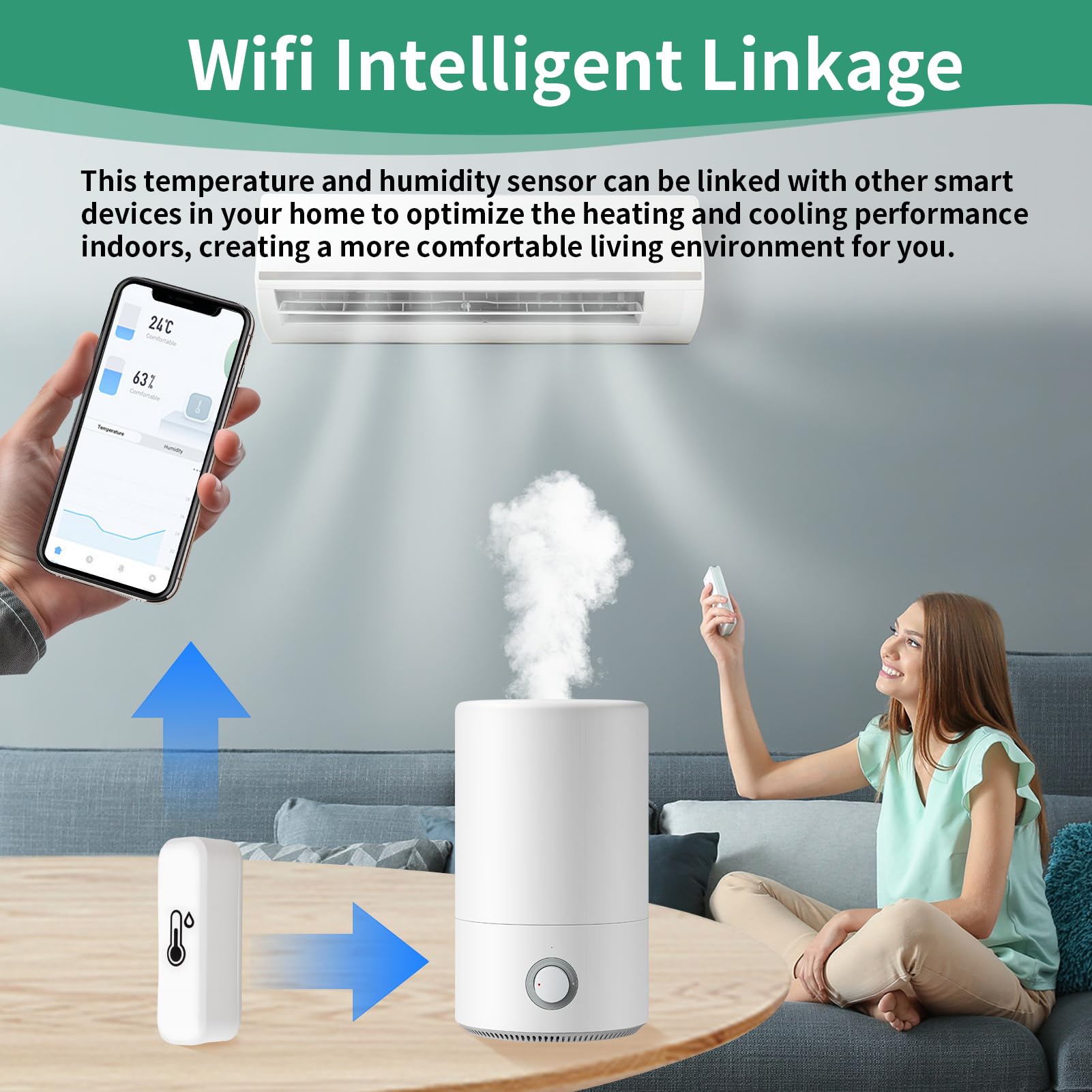 Thermomètre Hygromètre Connecté WiFi et Bluetooth pour Maison,Compatible avec Tuya/Smart Life,Surveillance à Distance,Alerte Température et Humidité,Double Connexion pour Chambre Bébé, Cave (2 Pack)