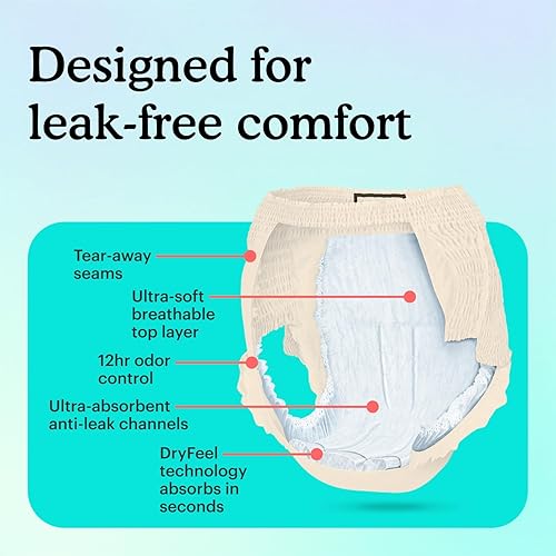 Miniatura 4 de Because Premium Maximum Plus - Ropa interior para adultos para incontinencia y fugas de vejiga posparto para mujer, máxima absorción, desechable,