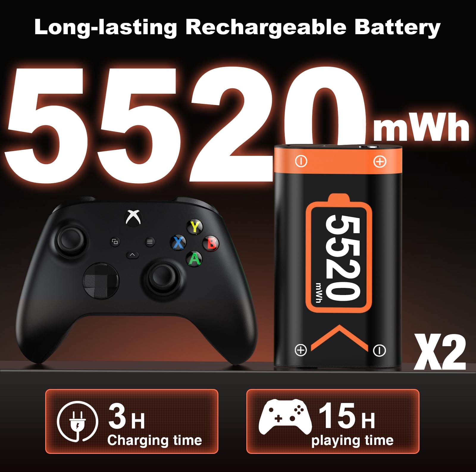 HELLCOOL Paquete de batería para mando Xbox, 2 x 5520 mWh recargable con indicador LED y cable de carga para Xbox Series X|S, One, Elite, S|X