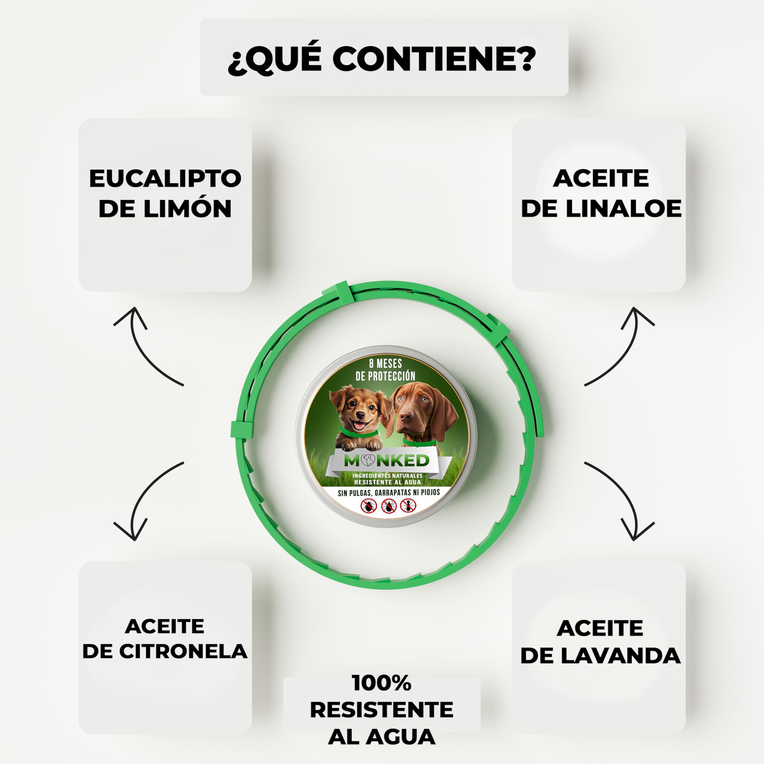 Monked | Collar antipulgas y antigarrapatas para Perros Natural sin químicos | hasta 8 Meses de protección | Ajustable para Todos los tamaños | Protección Duradera contra garrapatas (Grün)