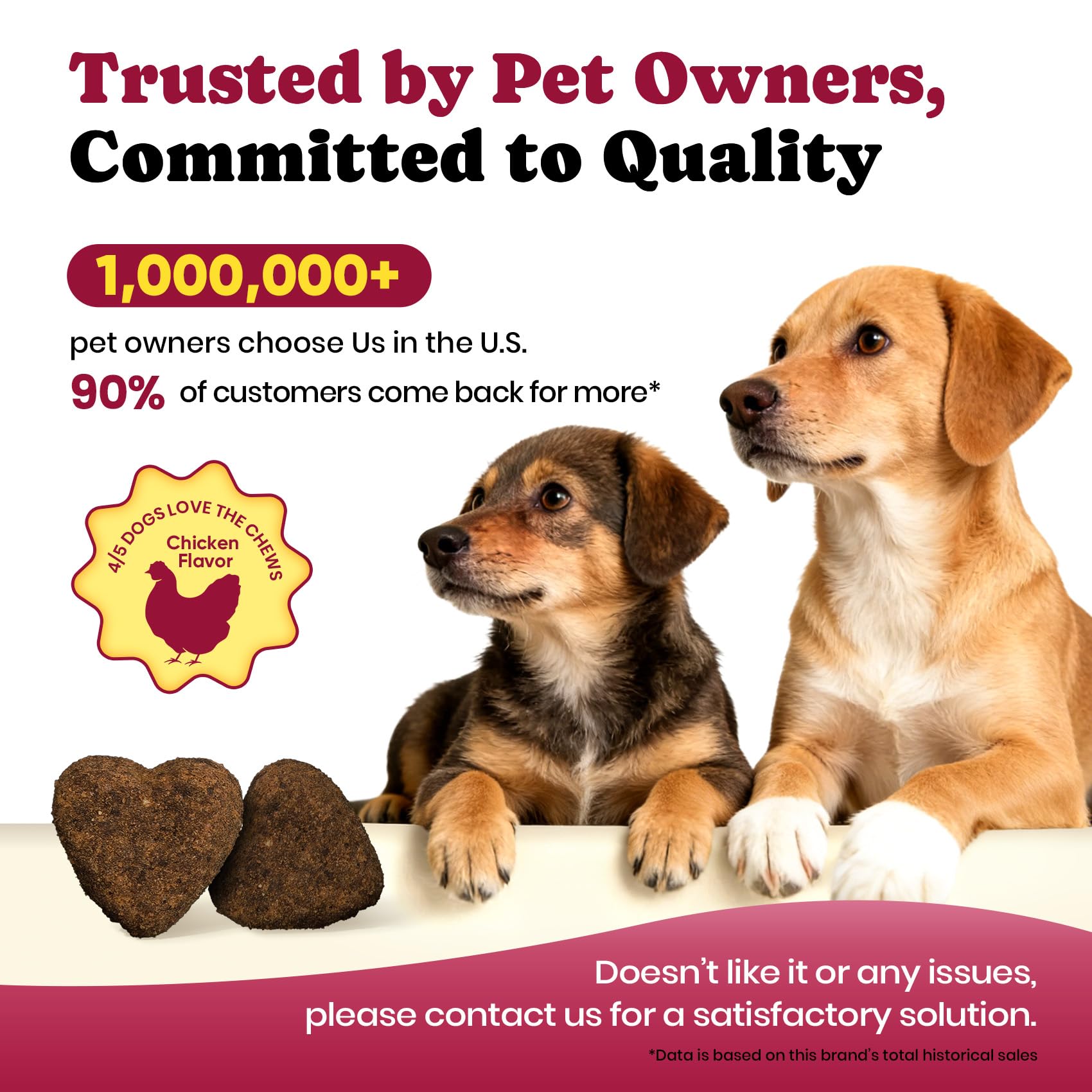 Glucosamine for Dogs - Hip and Joint Supplement Chews for Senior & Large Breed, Joint Supplement for Dogs with Chondroitin, Wuffe Joint Chews for Pain Relief - 60-Day Satisfaction Guarantee - 180 Ct - image 8