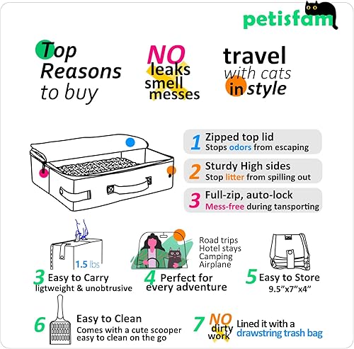 Miniatura 6 de Arenero para gatos portátil de viaje. Ultra-ligero, deja de cargar un arenero pesado y difícil. Tapa con cremallera, mantiene todo contenido. Ideal