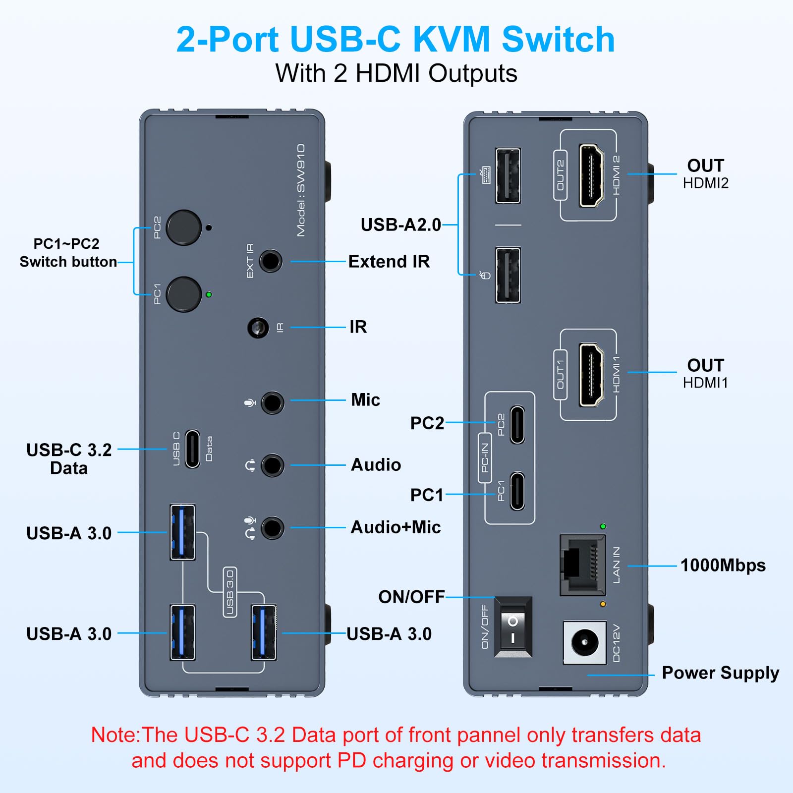 VEDINDUST 4K 120Hz KVM Switch Docking Station per 2 Laptop e 2 Monitor, Dock Thunderbolt con 2 Porte USB-C MST 1G, Ethernet 1G, Porta per Cuffie e Microfono, supporto per la Modalità Estesa