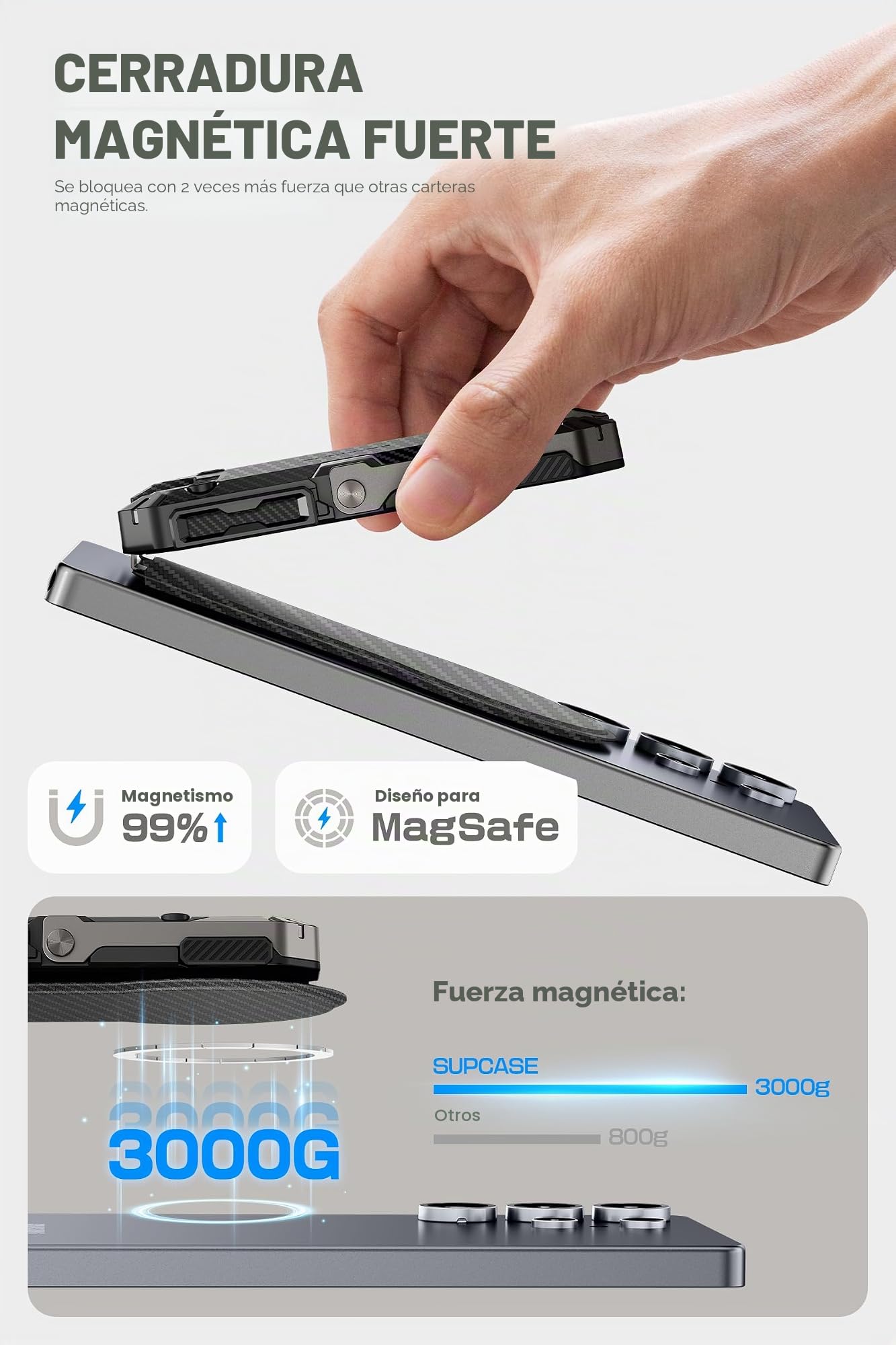 SUPCASE MagSafe Cartera Magnética para Hombre [Bloqueo RFID][Hold 5 Cards][Soporte Ajustable][com Anillo Magnético] Trípode para Samsung Galaxy S25/24/S23, iPhone 17/16/15/14 y Google Pixel 10