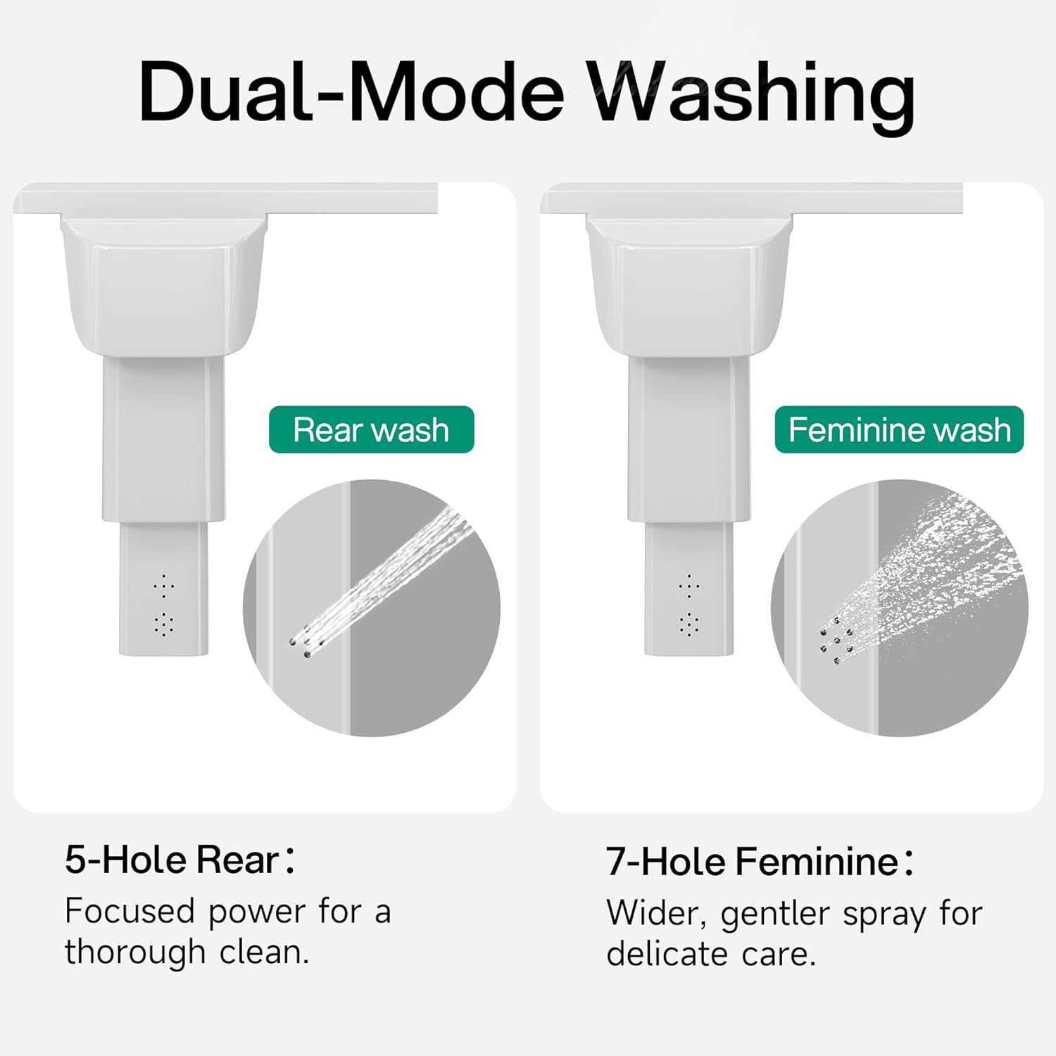 Hansrapo Left-Hand Bidet Attachment – Non-Electric, Ultra-Slim Toilet Bidet for Rear & Feminine Wash, Adjustable Water Pressure & Flow, Self-Cleaning Nozzle, Quick-Release, Easy Install with Full Kit - Image 3