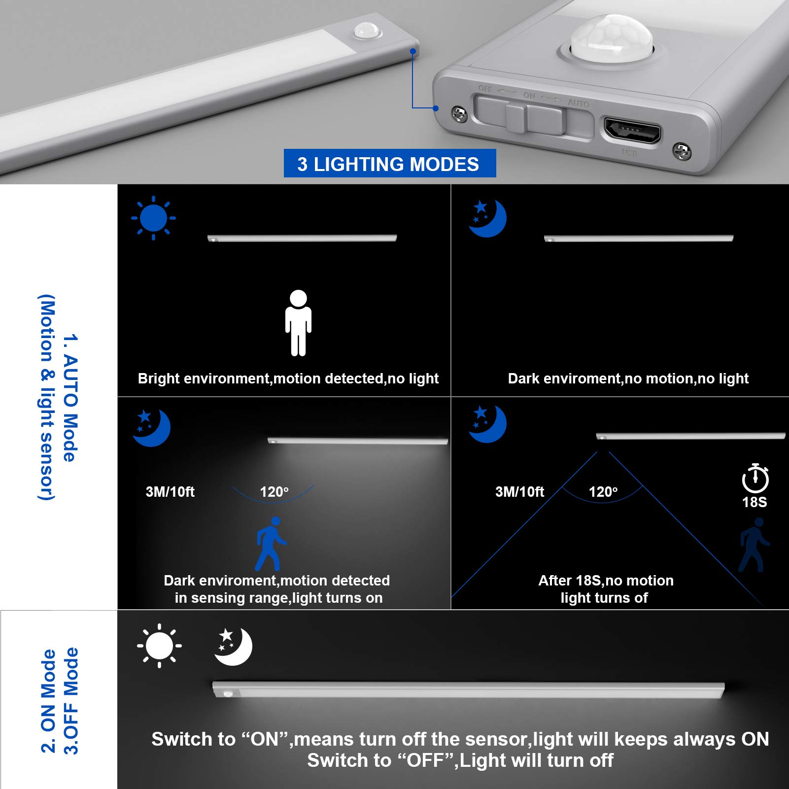 Klighten 2 Stück 60cm Schrankbeleuchtung mit Bewegungsmelder, Unterbauleuchte Küche LED 230LM, 3200 mAh Batterie, Auto/ON/OFF, USB Aufladbar, Magnet Schranklicht, 6000K Kaltweiß, Silber