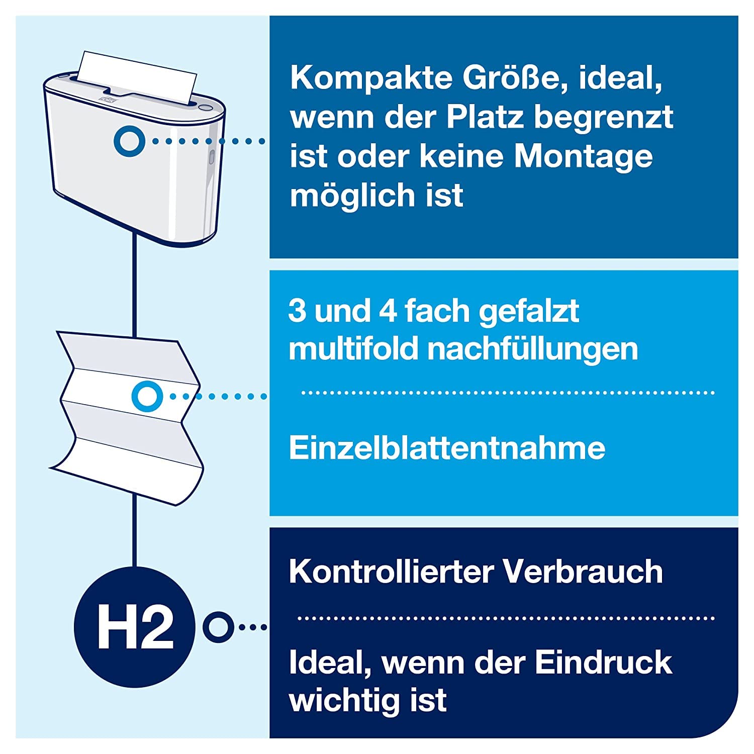 Tork Xpress Tischspender für Multifold Papierhandtücher - Weiß, 552200, H2 + Tork Xpress weiche Multifold Papierhandtücher 120289 - saugfähig und reißfest, 2-lagig, weiß - 21 x 180 Tücher