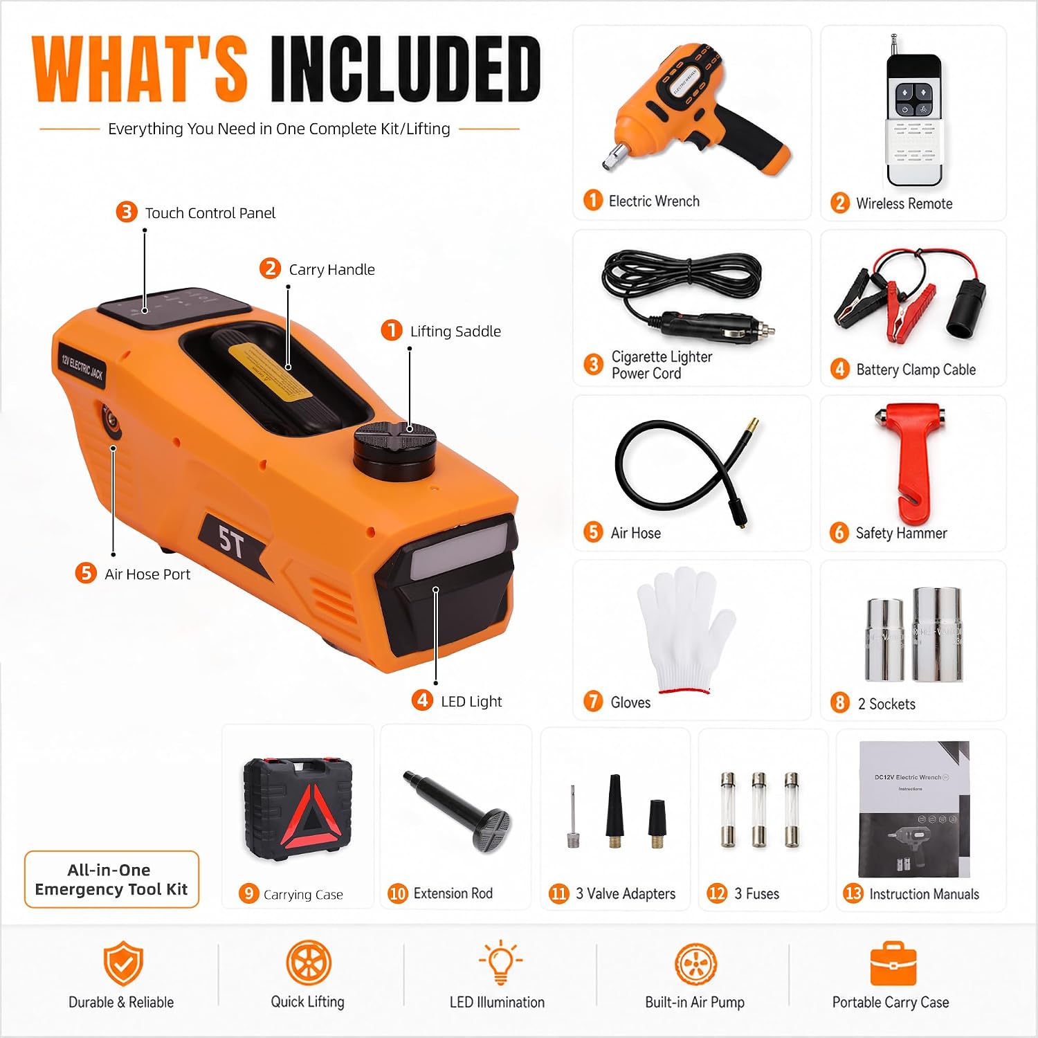 Trihelper Electric Car Jack 5 Ton 12V Hydraulic Jack Lift with Impact Wrench Touch Screen Tire Inflator Pump Wireless Remote 3 Mode LED Light for Roadside Tire Change Cars Sedans SUVs MPVs Trucks