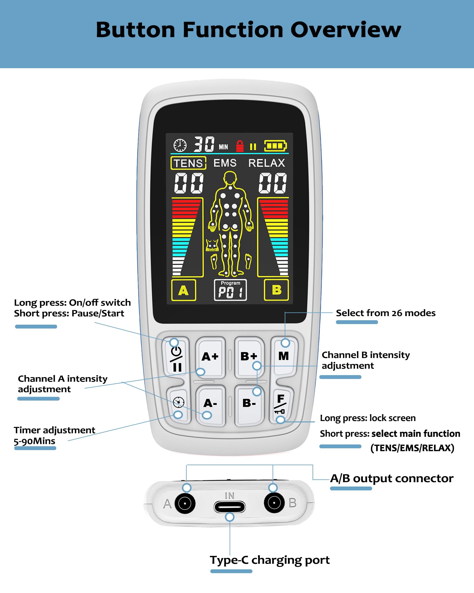 TENS Unit EMS Muscle Stimulator, 3-in-1 Dual Channel Electronic Pulse TENS Machine with Clear LCD Screen, 28 Modes Rechargeable Pain Relief Machine for Back, Sciatica, Neck, Knee & Muscle Soreness — Amazon image 4