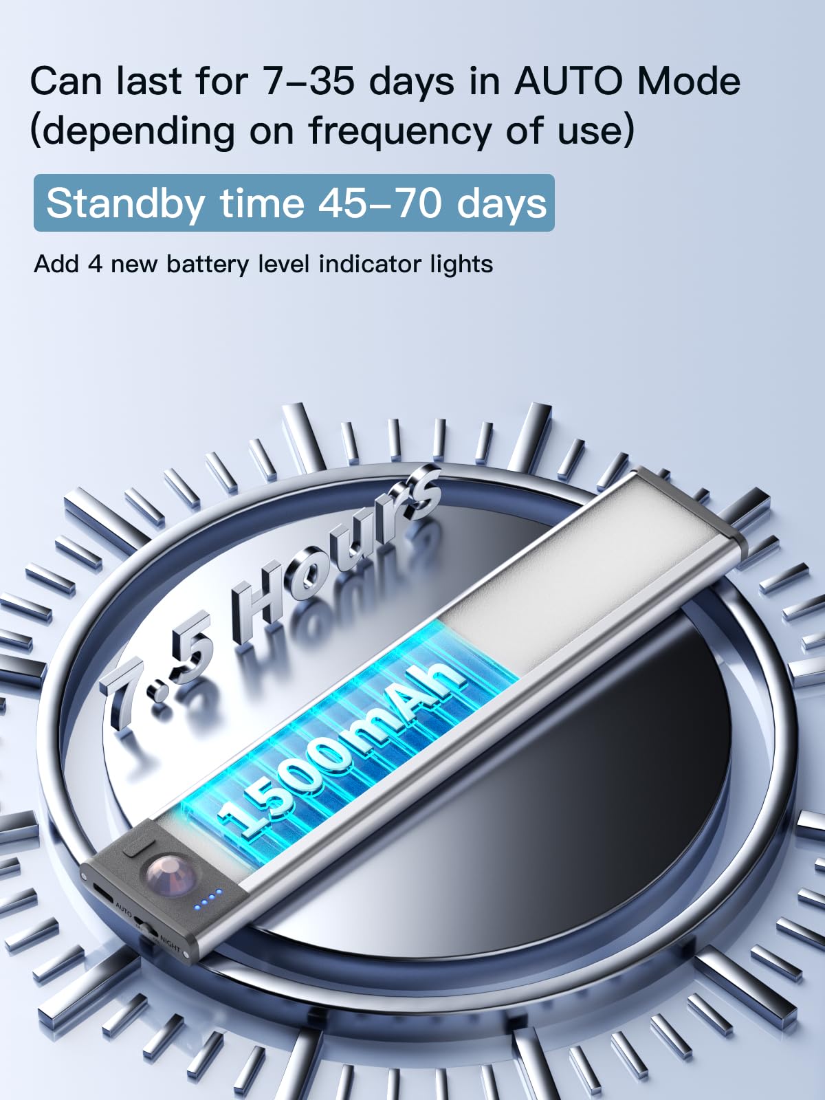 Under Cabinet Lights (2 Pack) - Rechargeable Battery Operated 52 LED 3 Color Motion Sensor Night Light, Dimmable, Ideal for Kitchen, Closet, & Other Indoor Spaces