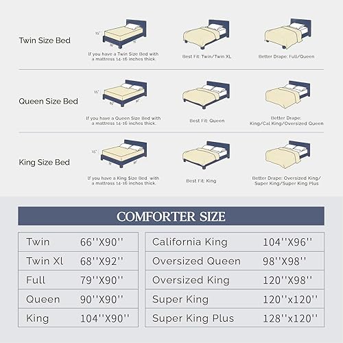 Miniatura 8 de Andency - Juego de edredón de tamaño queen, 3 piezas (1 edredón plisado y 2 fundas de almohada), de relleno alternativo de microfibra, color azul