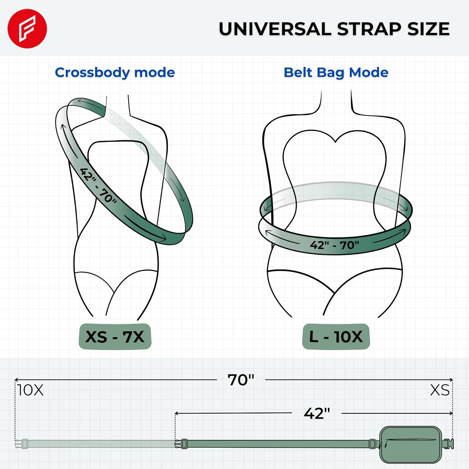 FORZAROCKET Plus Size Fanny Pack, 70-Inch Extended Strap Belt Bag, Crossbody Sling for Women & Men - Image 9