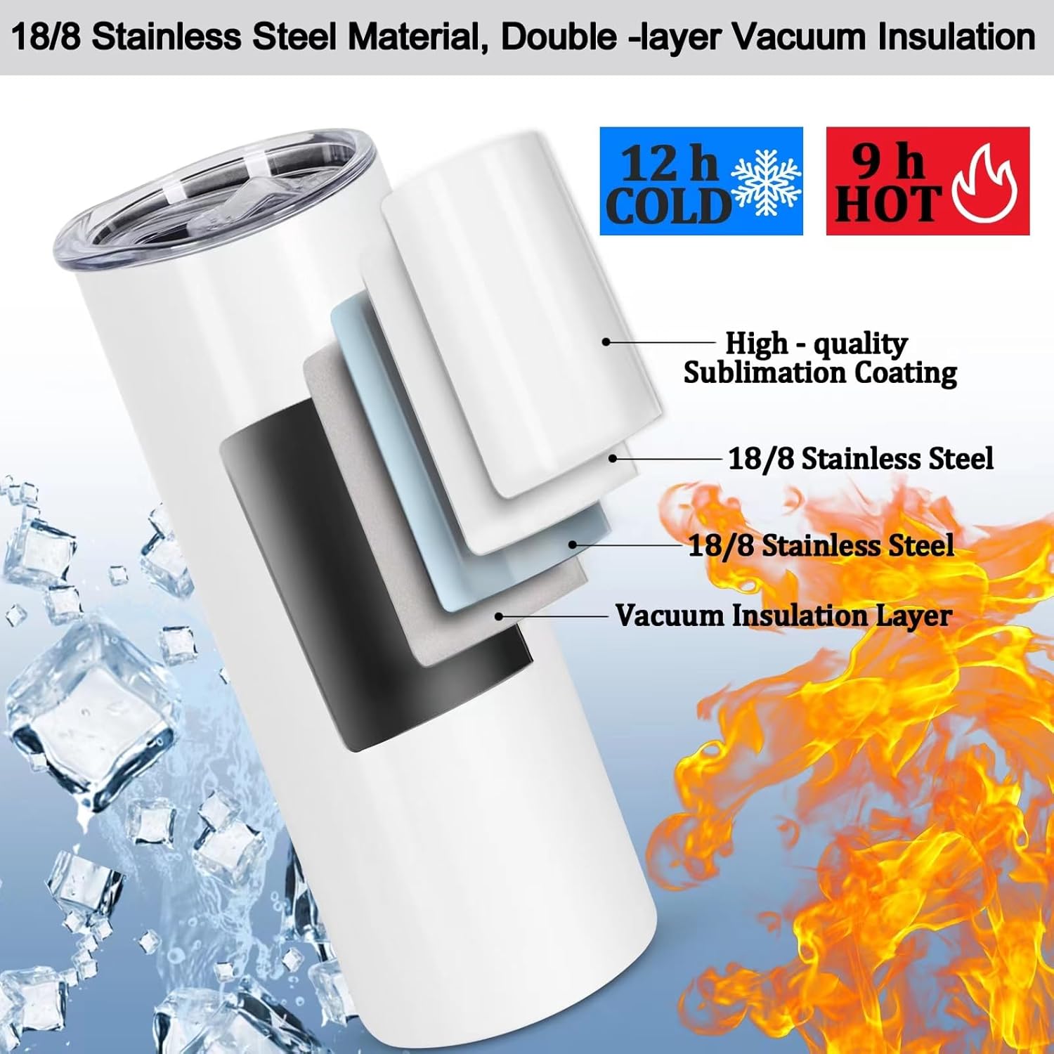 24 Pack Sublimation Tumblers, 20 oz Stainless Steel Sublimation Cups with Lid and Straw, Individually Boxed - Image 5