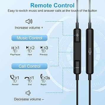 Wired Earphones for iPhone, In-Ear iPhone Headphones Wired Earbuds, Lightning Headphones Headsets with Microphone and Volume Control Compatible with iPhone 14 Pro Max/14 Pro/14/13/12/11/SE/X/XS/XR/8