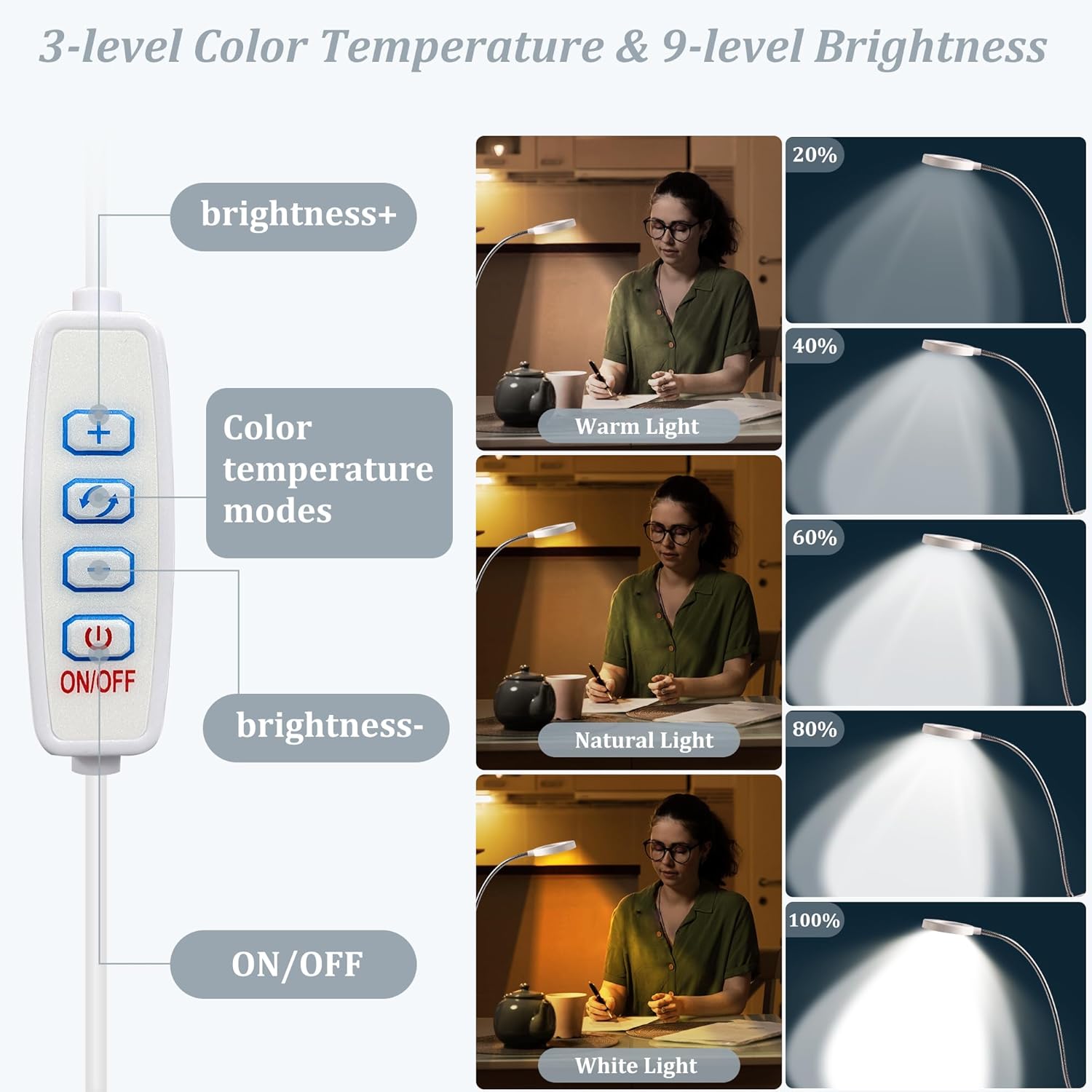 Whalefall Portable Manicure Nail Table, Foldable Manicure Table with Drawer, LED Lamp, 4 Lockable Wheels and Carry Bag, Professional Nail Desk with Wrist Cushion (White, 30" H)