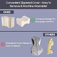 Vista 7 de Remedy Almohada contorneada de espuma viscoelástica, color blanco roto