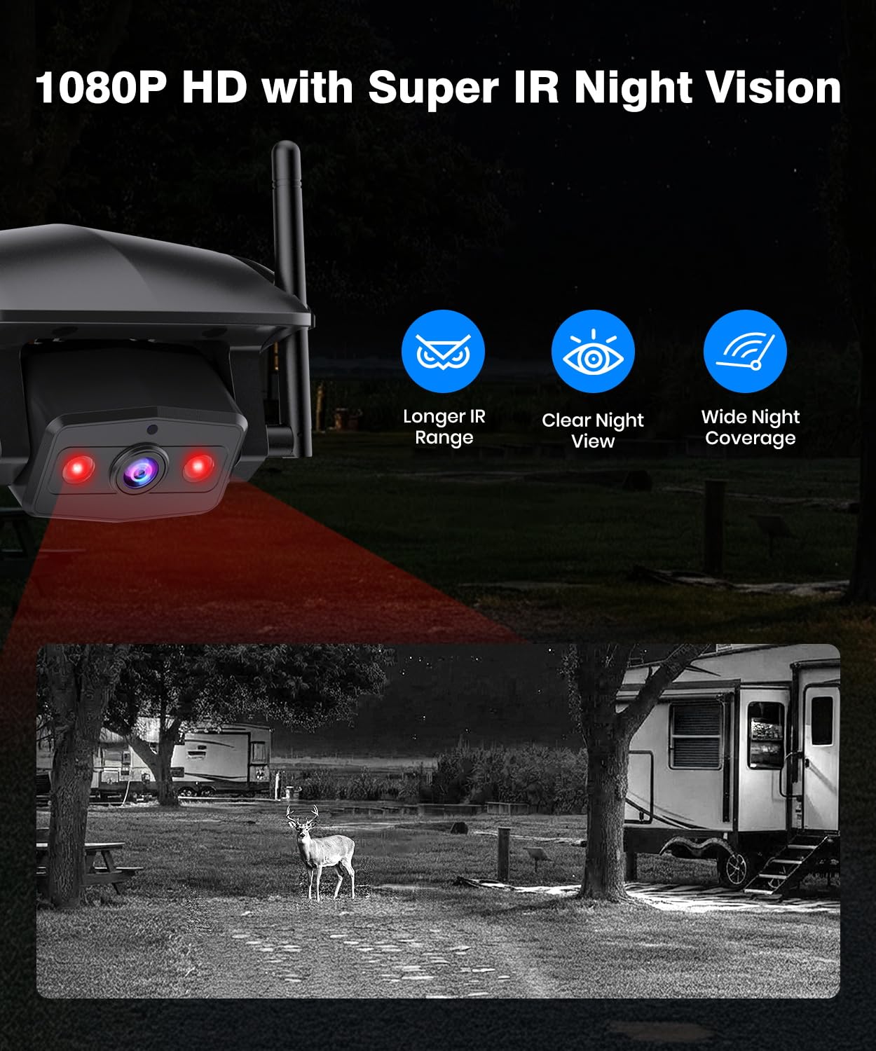 AUTO-VOX Wireless RV Backup Camera System: Rear and Side Coverage on a Large 7.2’‘ HD Monitor, Triple Split View, IR Night Vision, DVR Recording Back up Camera for RV,Travel Trailer,Motorhome,Camper - 5