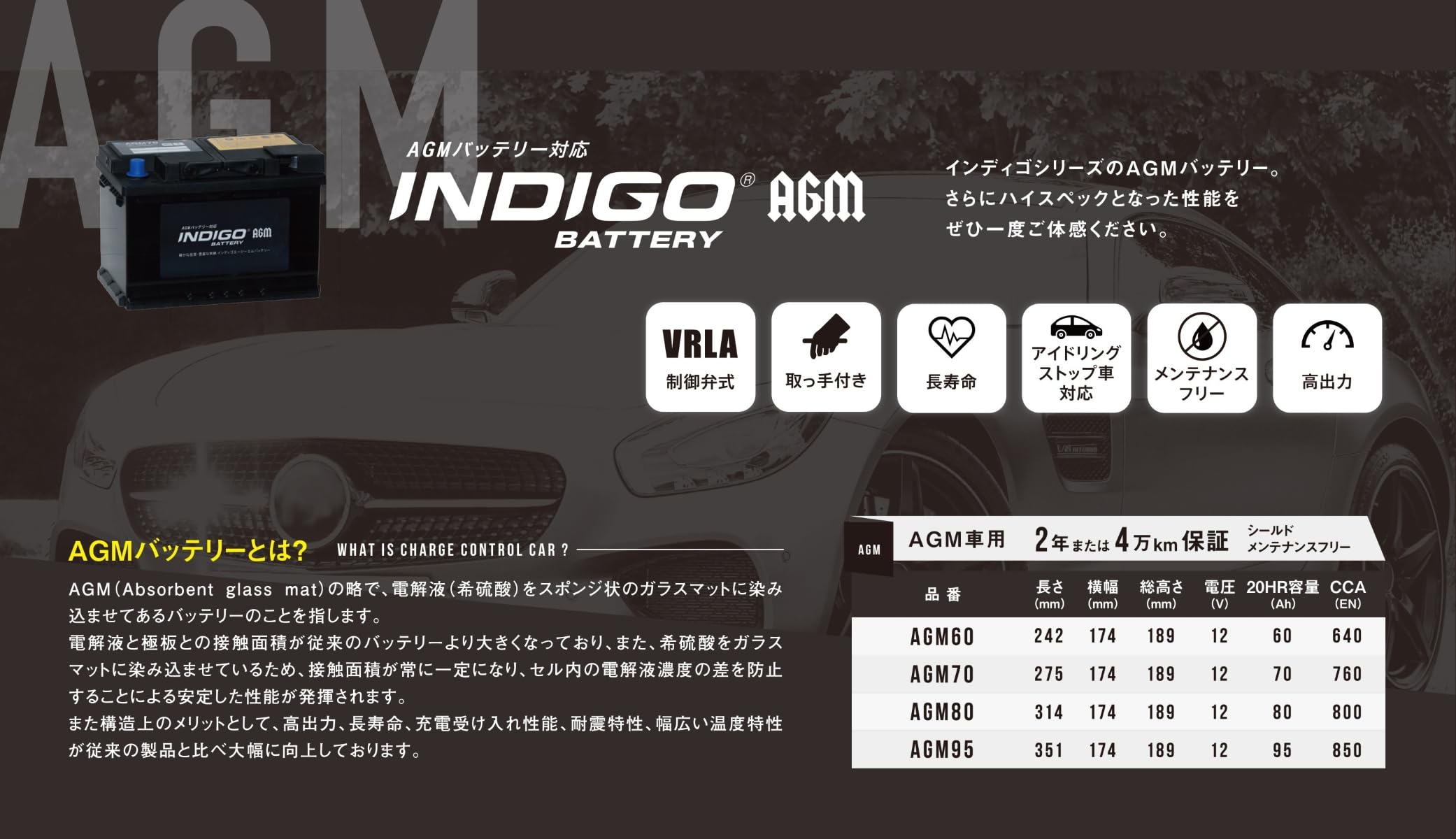 Amazon.co.jp: インディゴ バッテリー AGM60 1個 互換品番 LN2(AGM