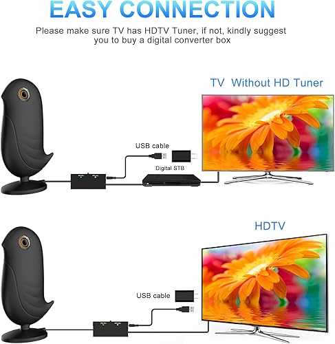 Miniatura 5 de LUPATDY Antena digital para televisión inteligente, antena de TV portátil digital HD mejorada 2024 para exterioresinteriores con amplificador de