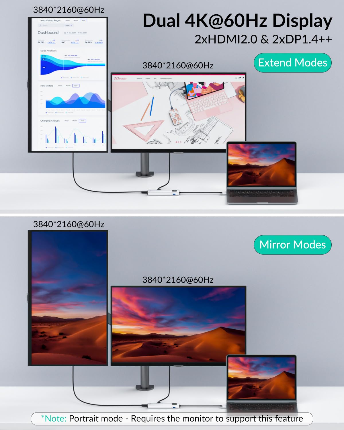 GiGimundo Station d'accueil USB C 10 en 1, Displaylink pour MacBook Air/Pro avec 2 * 4K @60Hz HDMI et 2*DisplayPort, Gigabit Ethernet, 3 * USB3.2, 100W PD, port Audio 3.5mm, pour Windows/Linux-Argenté