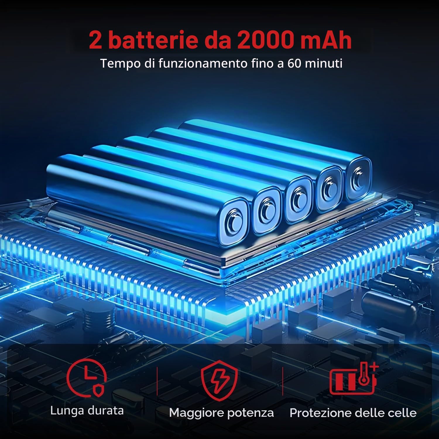 ONEVAN Rivettatrice Senza Fili a Batteria, 20 mm Corsa, 250 Nm Brushless, 5000 giri/min, 2 Batterie, per Alluminio e Rivetti Ciechi Ø 2,4-5,0 mm
