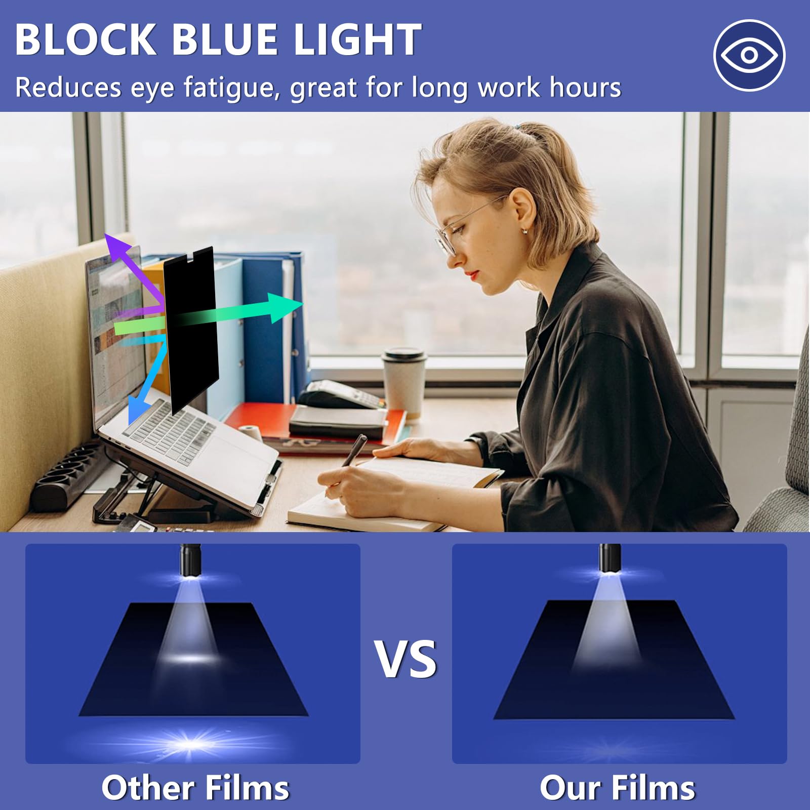 Filtro Privacy Premium per MacBook Air 13.6 Pollici M5/M4/M3/M2 (2022-2026),Filtro Privacy Premium & Filtro Anti Luce Blu,Magnetico Rimovibile Pellicola de Protezione per Filtro Monitor/Laptop