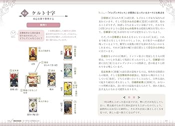 PRADA プラダ タロットカード 22枚 PRADA プラダ タロットカード