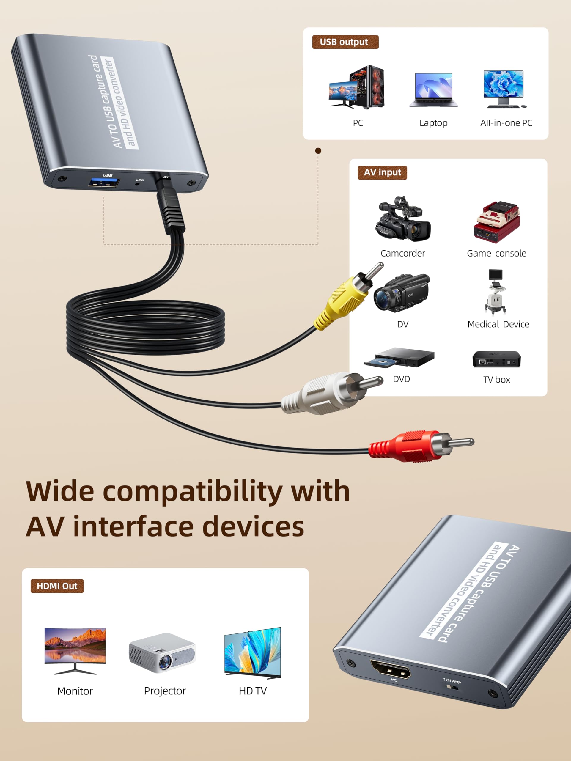 Convertidor VHS a digital Tarjeta de captura de vídeo USB con salida HDMI, captura RCA AV a USB para VCR/DVD/Hi8/PS2/Wii, convertidor analógico a digital 1080P 30fps, grabación y vista previa de