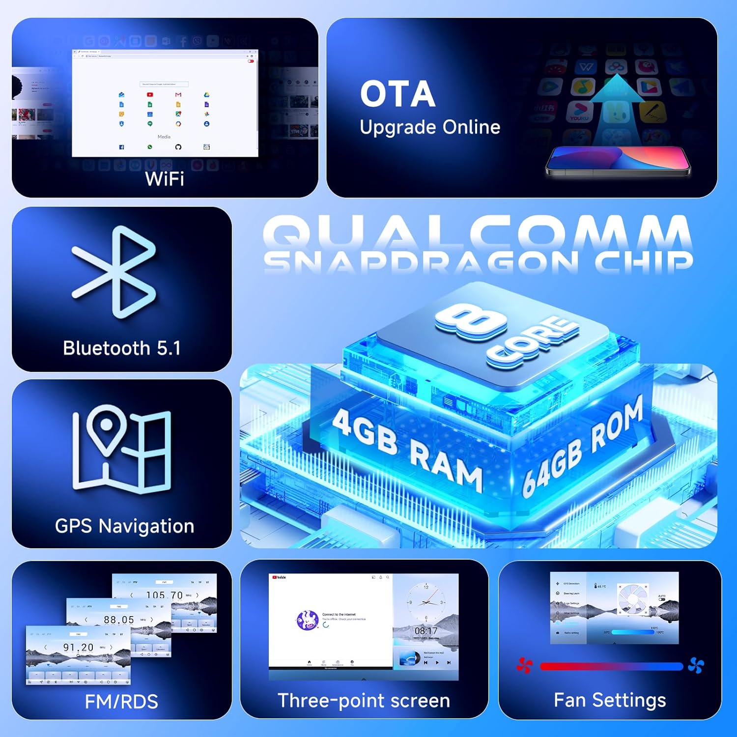 8-Core 4G+64G Qual-comm Snapdragon chip Car Radio for Chevrolet Silverado & GMC Sierra 2014-2018, Rimoody Car Stereo Carplay Android Auto 3D car Model Display GPS WiFi IPS Touchscreen Mirror Link