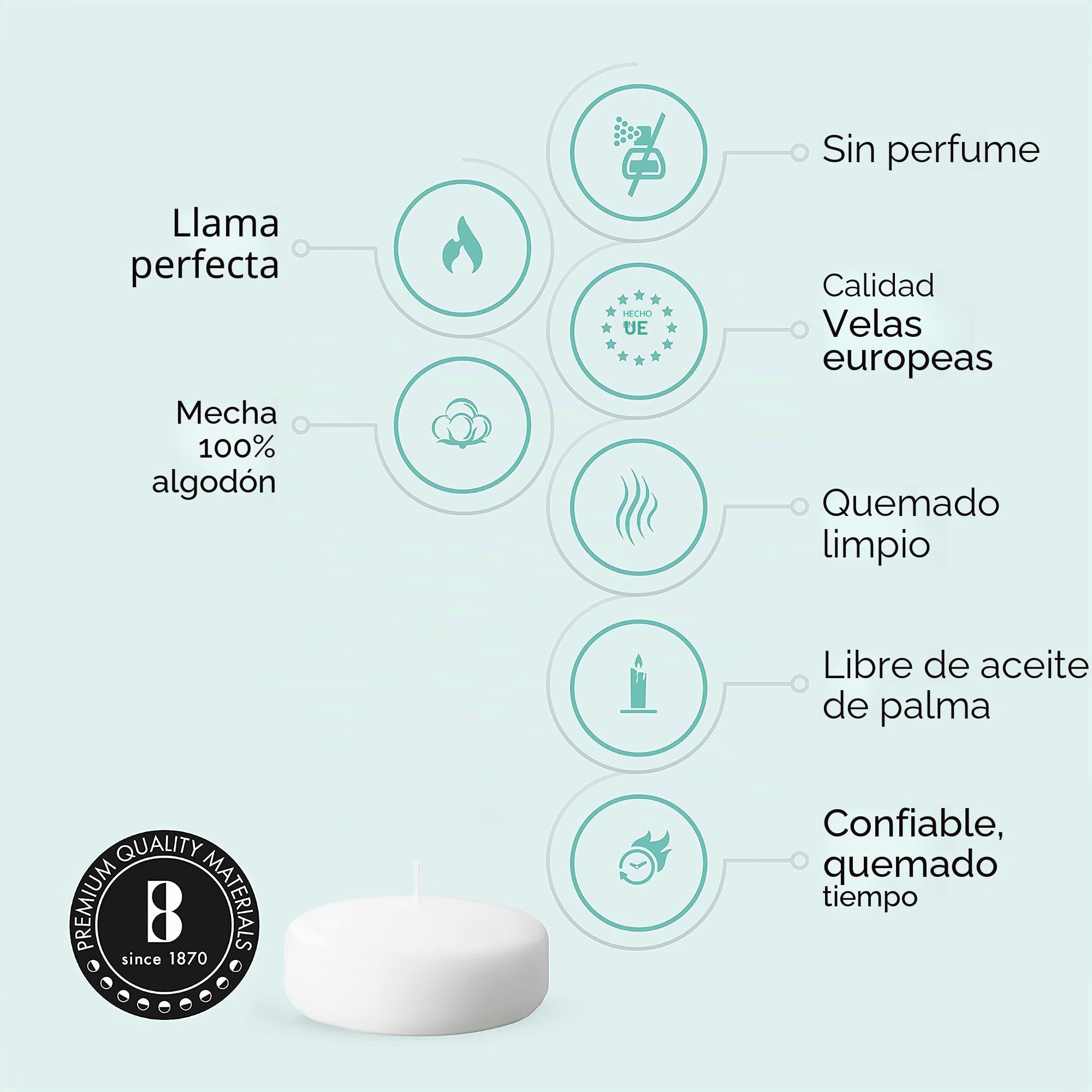 Bolsius Velas flotantes Maxi Blanco 12 piezas Ø 3 pulgadas 8 horas sin fragancia cera de parafina XL