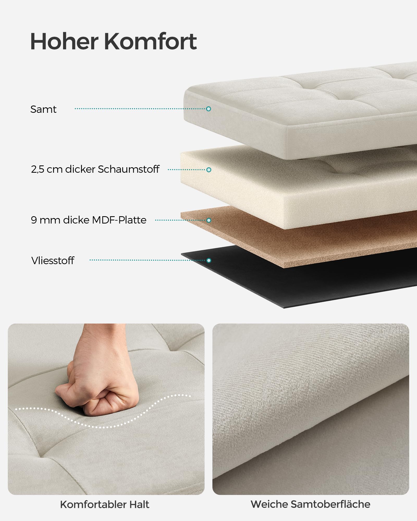 SONGMICS Sitzhocker mit Stauraum, klappbare Sitzbank, 38 x 110 x 38 cm Fußbank, Aufbewahrungsbox, bis 300 kg belastbar, für Wohnzimmer Schlafzimmer Flur, cremeweiß LSF277W01