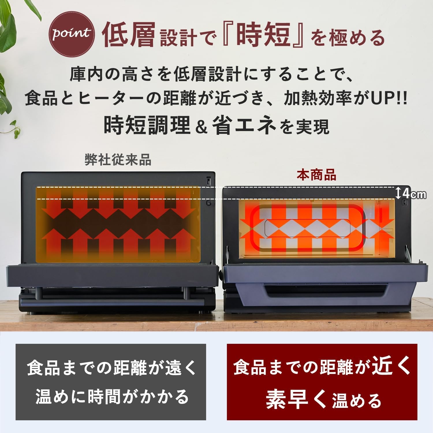 Amazon | 【セット買い】 [山善] スチームオーブンレンジ 省エネ 高