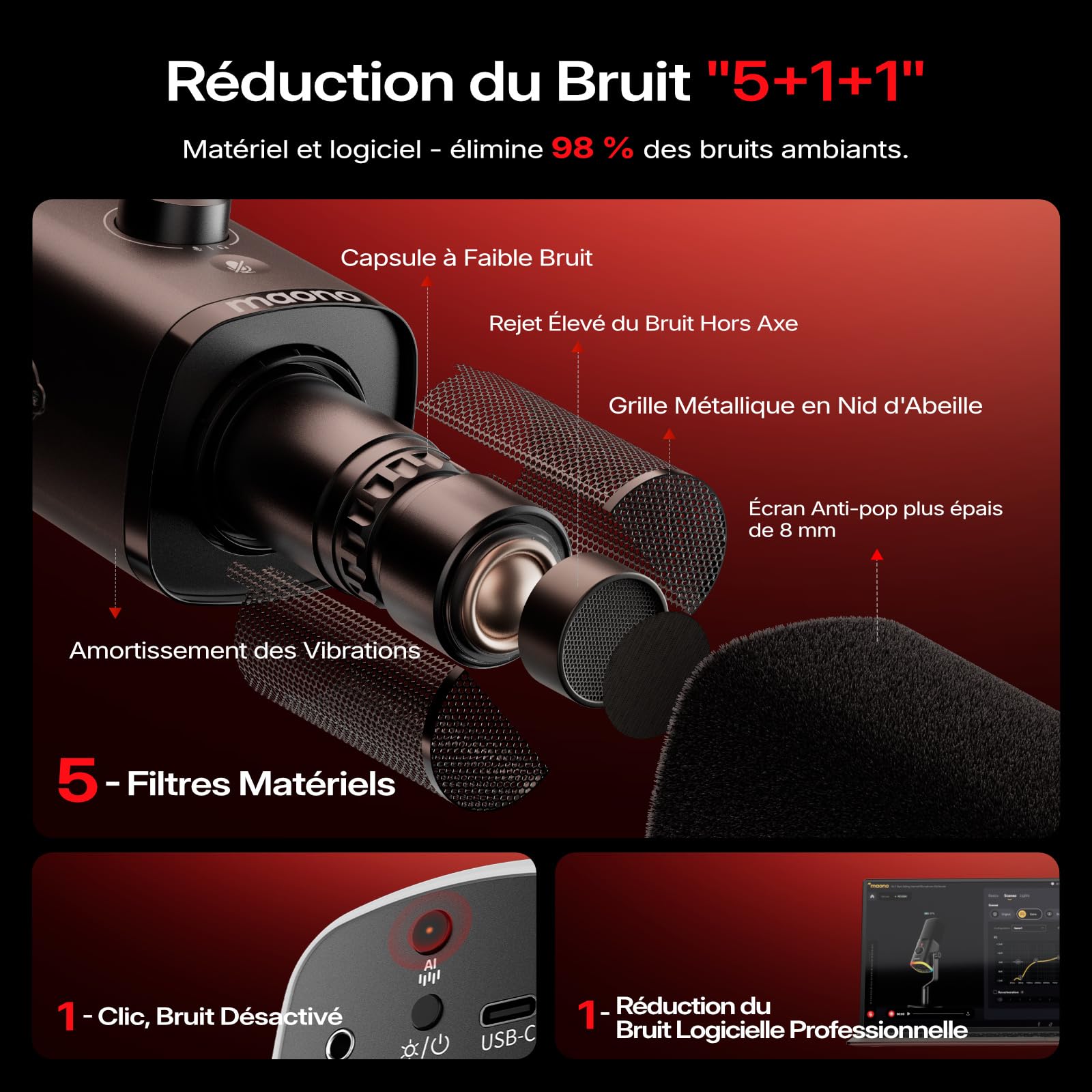 MAONO PD100W Microphone sans Fil/USB, Micro Gaming PC Dynamique avec Réduction de Bruit en Un Clic, Bouton Mute, RGB & Logiciel Dédié. Idéal pour Le Streaming, Le Enregistrement & l’Podcast. Noir