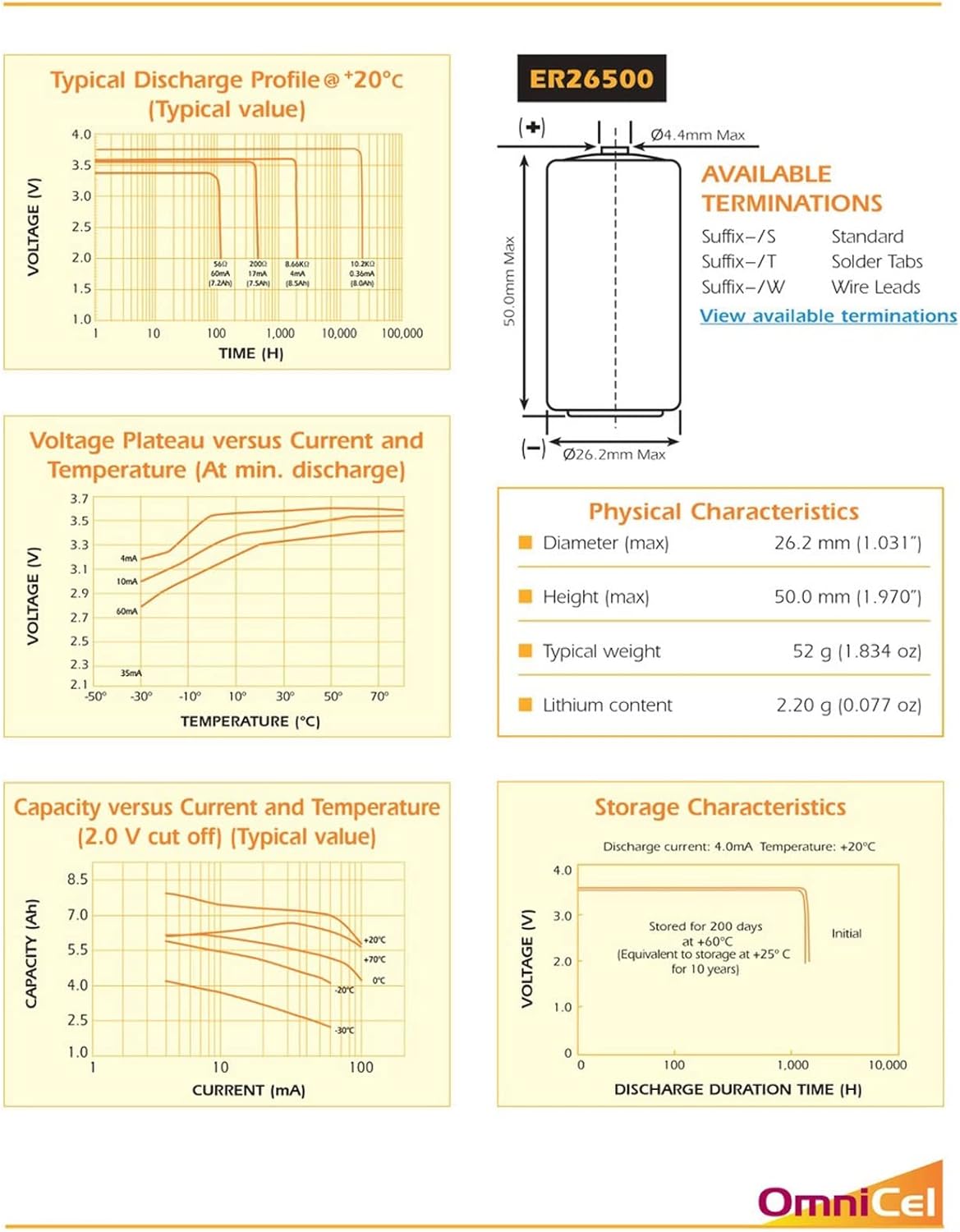 OmniCel ER26500HD 3.6V Size C Lithium Battery Replace Eagle Pitcher PT-2200, Saft LSH14, Tekcell SB-C01 SB-C02, Xeno XL-145F For Heat meter, Earthquake tester, Taximeter, Telephone Underwater ordnance