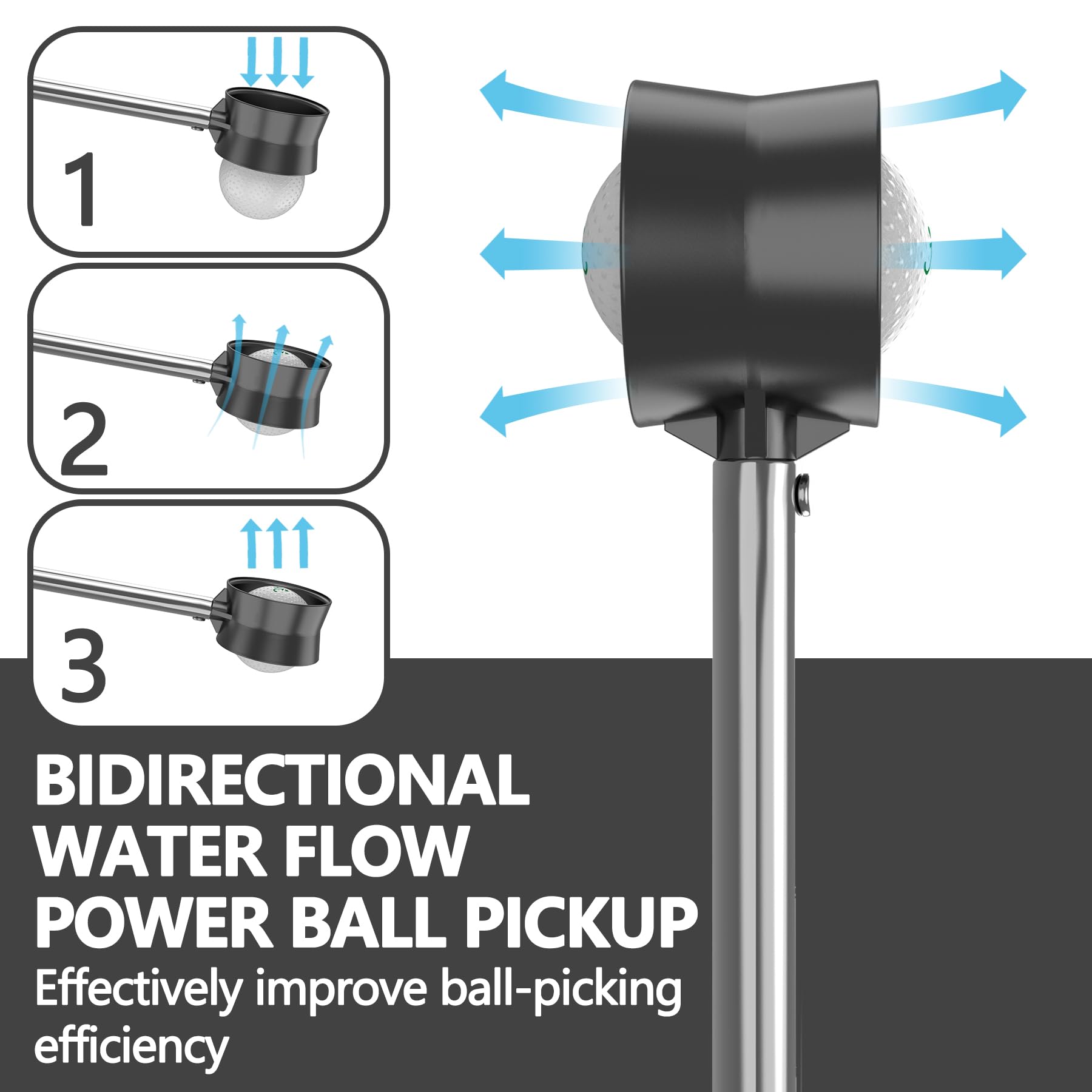 JKL Recuperador de pelotas de golf de 9 pies / 12 pies para agua telescópico, eje de acero inoxidable, alta durabilidad, recogedor de bolas de doble cara, regalos de golf para golfistas