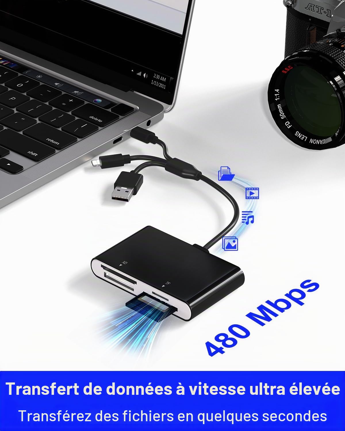 Lecteur de Carte Memory Stick Pro Duo, Lecteur de Carte 4 en 1 SD/TF/MS/XD avec Lightning+USB A+USB C, Lecteur de Cartes Multiples Compatible OTG, Transfert de données Rapide