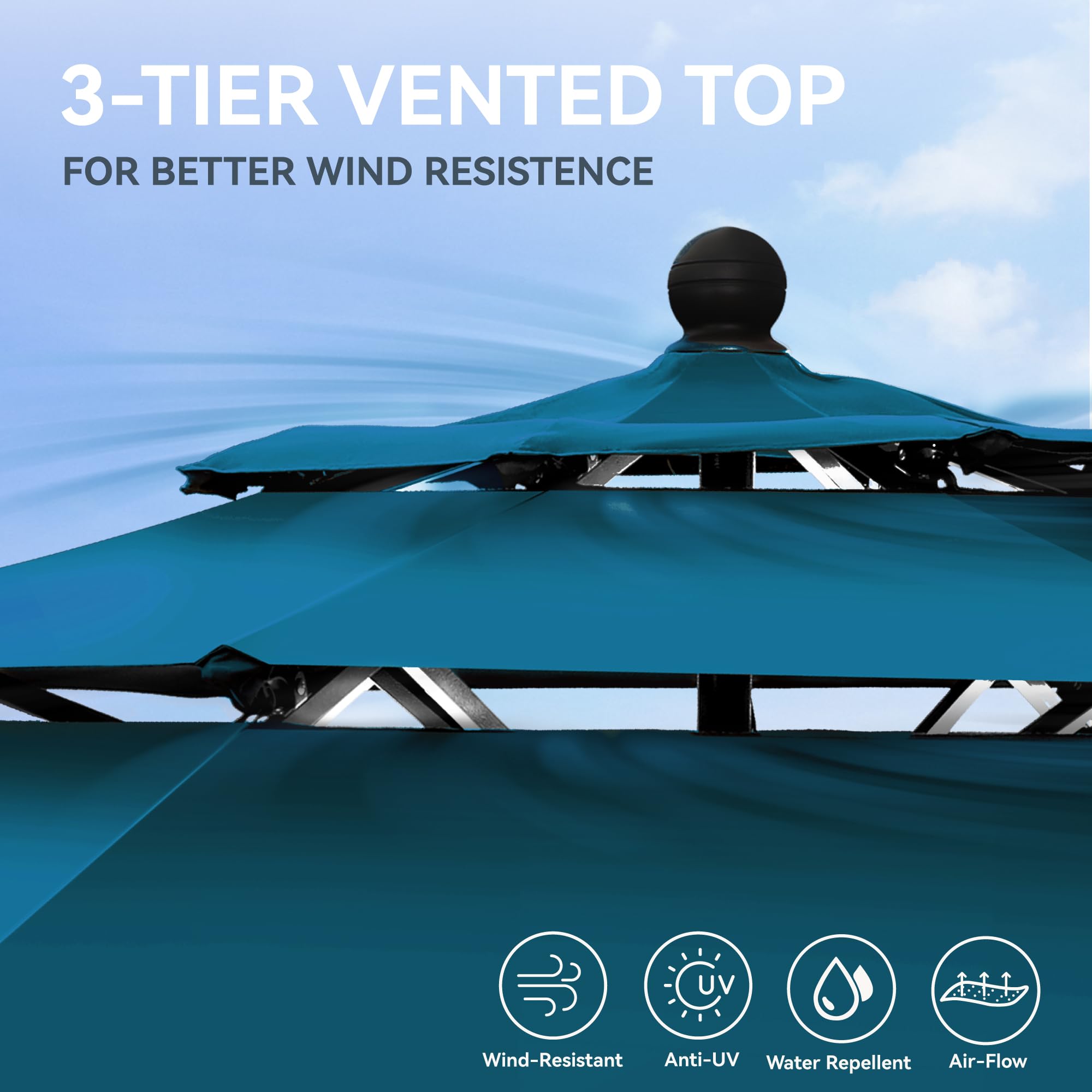 are tier patio umbrellas wind resistant Amazon.com : GREEN PARTY 10ft Outdoor Patio Umbrella, [Auto-Tilting] 3 Tiers  Market Table Umbrellas with 1.5