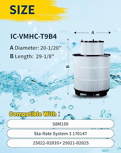 Miniatura 2 de Filtro de piscina S8M150 Sta-Rate System 3 170147 Pentair Modular Media 450 25022-0203s-25021-0202s Kit de repuesto de cartucho interior y exterior