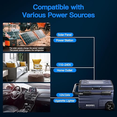 Miniatura 4 de BODEGA Refrigerador de automóvil de 12 voltios refrigerador de automóvil de doble zona control de aplicación congelador portátil 37 cuartos de galón