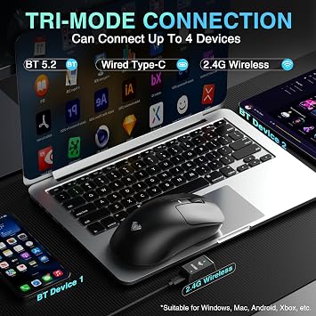 AULA SC680 Wireless Gaming Mouse, Tri-Mode 2.4Ghz/USB-C/BT5.2, Ultra-Lightweight Mouse, PAW3395 Sensor, 8K Polling Rate, 26000 DPI, 75Hrs Battery Life, Rechargeable Gaming Mice for PC/Laptop/Mac/PS5