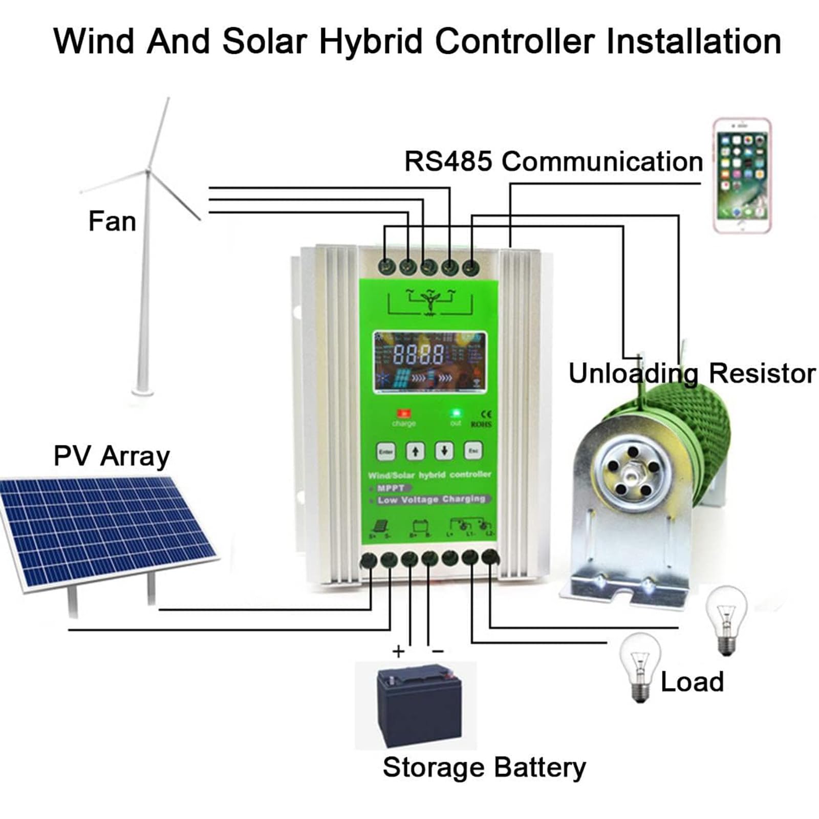 Wind Solar Hybrid Controller, 24v Laadregelaar Bedieningsharnas Windgenerator Hoge Compatibiliteit Lcd Scherm Voor 300w Windturbines Voor 500w Windturbinesjw2450