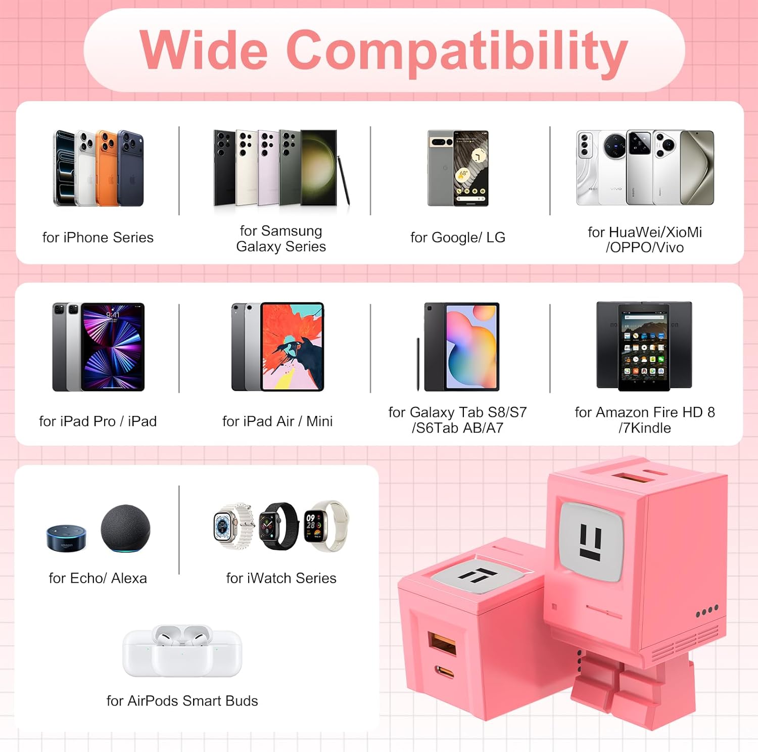 Aolcev for iPhone Charger Fast Charging 2 in 1 USB A USB C Charger Block Robot 30W Type C Fast Charging Blocks for iPhone 17 16 15 14 13 iPad Cute USB C Adapter for Galaxy S25 S24 Pink - Image 8