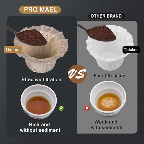 Miniatura 6 de Filtros de café desechables K Cup, papel de filtro de café de 100 unidades para cafeteras Keurig de una sola porción 1.0 y 2.0, uso con cápsulas K