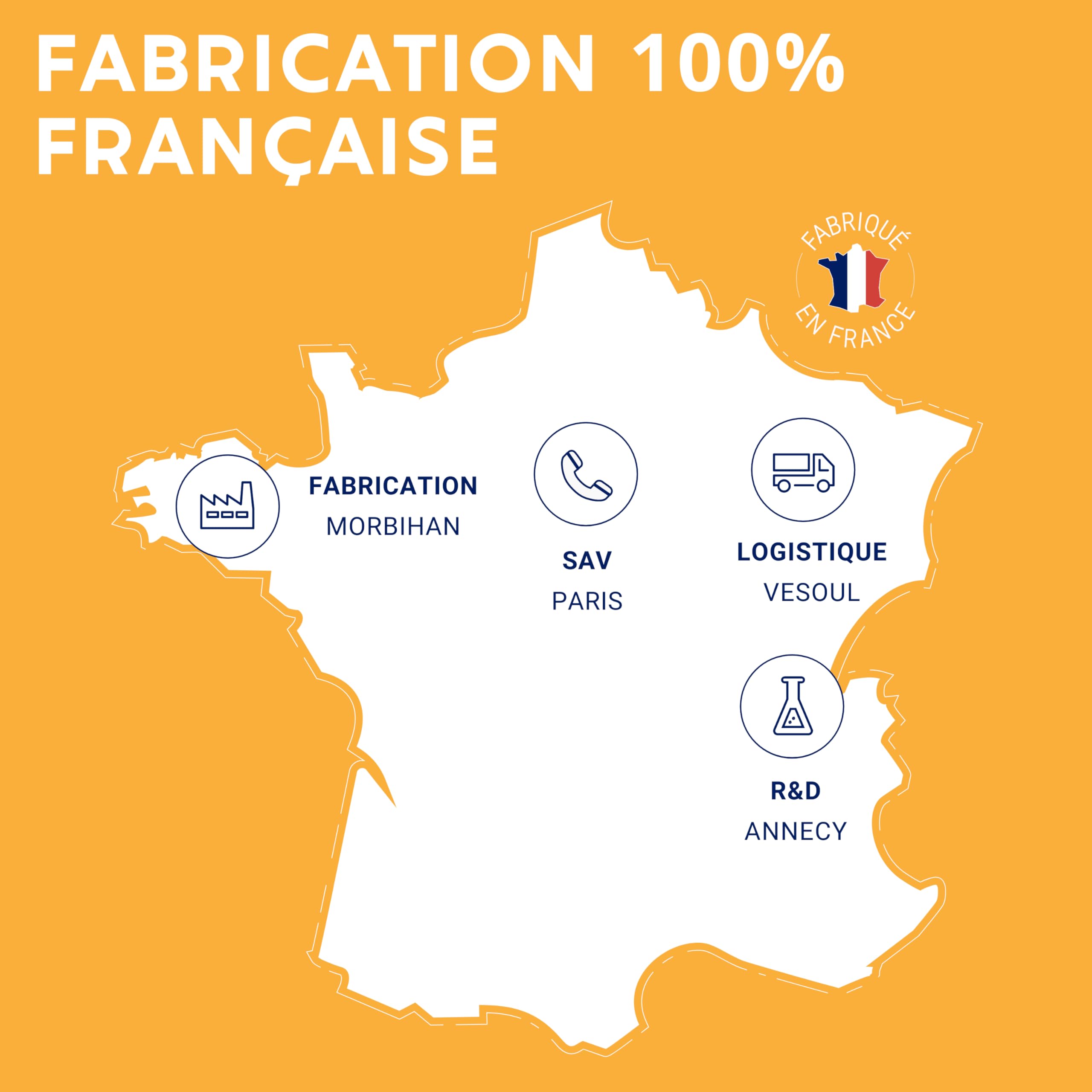 CURCUMA + Poivre noir + Gingembre | 1440 MG | Articulations Immunité Antioxydant Digestion | 120 Gélules | Complement alimentaire | Fabriqué en France