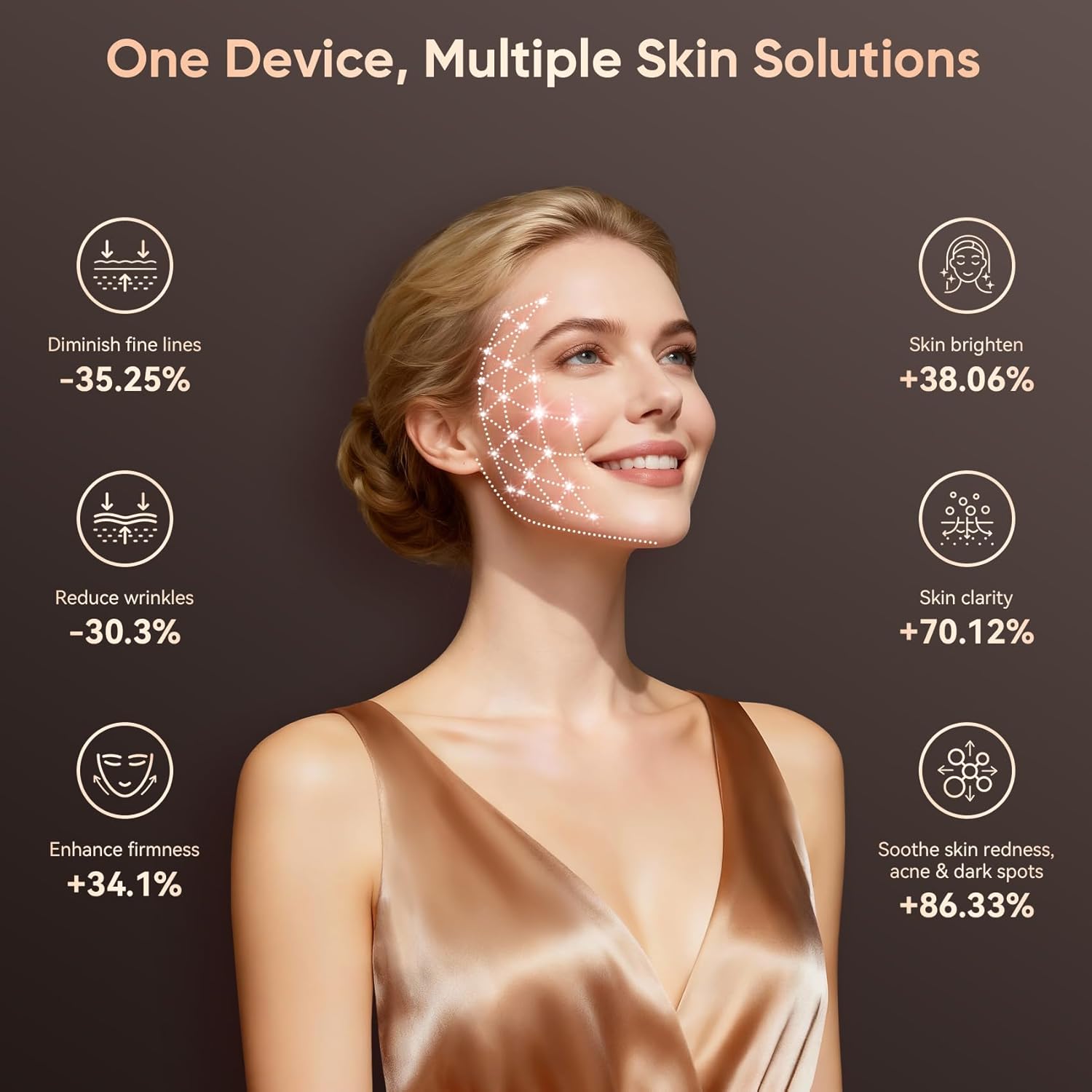 Red Light Therapy for Face, Red Light Mask with Near-Infrared(850nm), 5 Modes Portable Led Face Mask Light Therapy with 10 Min-Timer, Rechargeable, Hands-free, Ideal Choice for Women's Daily Skincare - Image 6